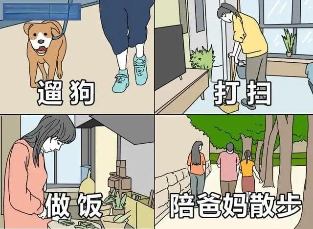 全职儿女：变相“啃老”还是新型就业？