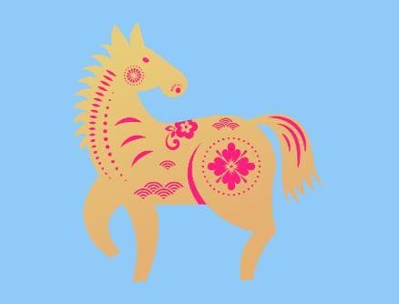 生肖马的本命年是哪一年