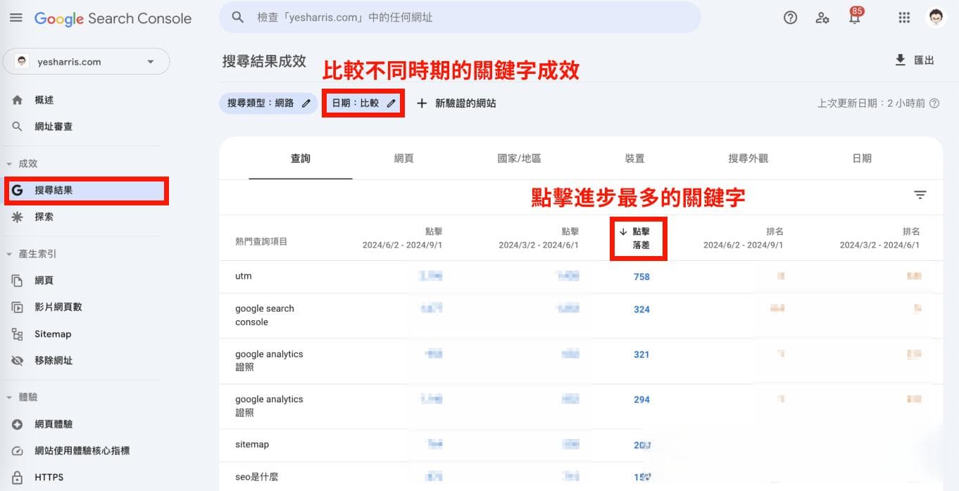 SEO排名优化：23个排名因素解析+优化方法