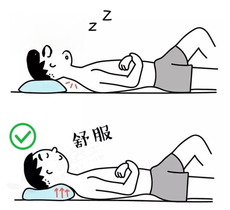 几点睡算熬夜？睡多久最合理？15 个关于睡眠的真相