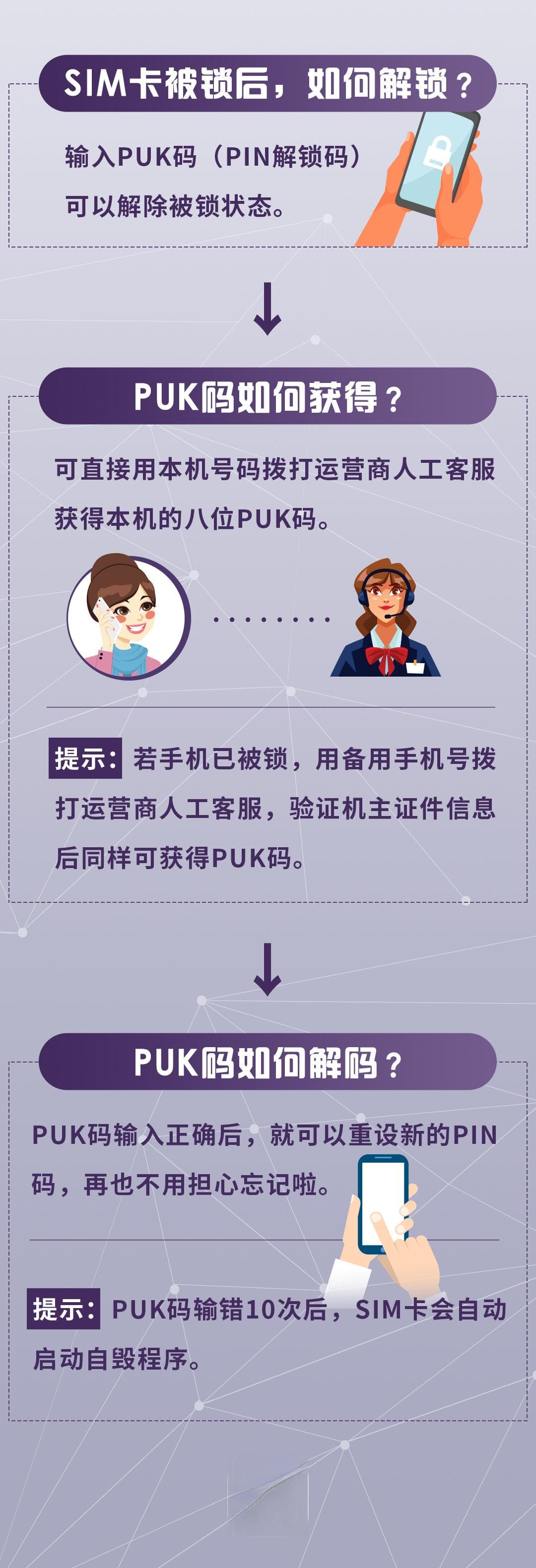 手机丢失后可能被申请网贷？工信部提醒：及时设置SIM卡密码！