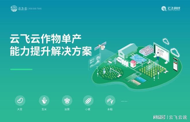 作物单产能力提升解决方案：科学种植让每一亩田增收