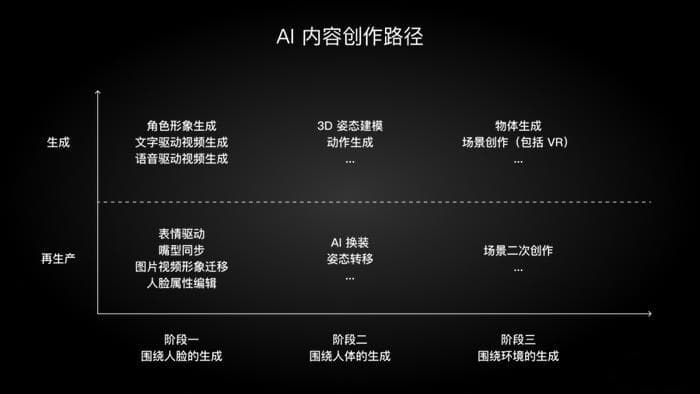AI创作画面描述技巧与指南：全面解析如何撰写吸引人的视觉描述