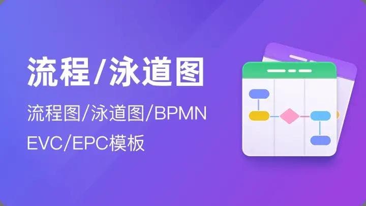 SQ4R方法：提升阅读效率的实用技巧