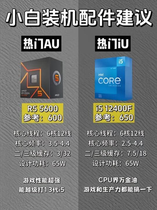 如何高性价比选择DIY装机配件：从小白到进阶的系统指南
