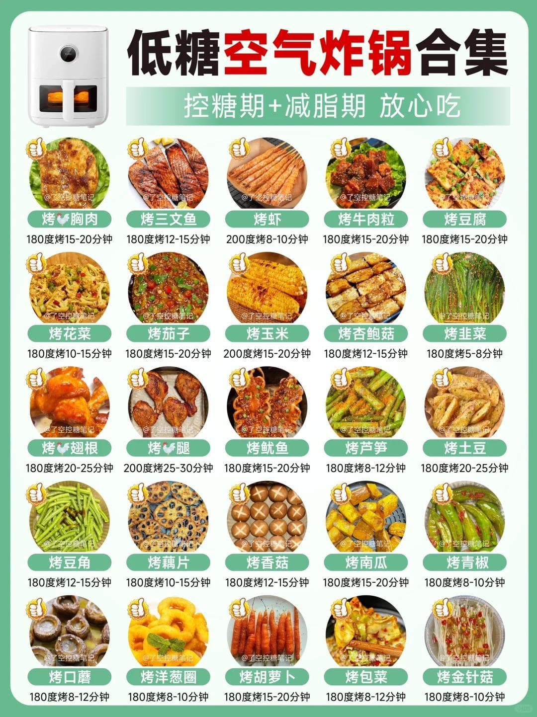 25款低糖空气炸锅食谱合集