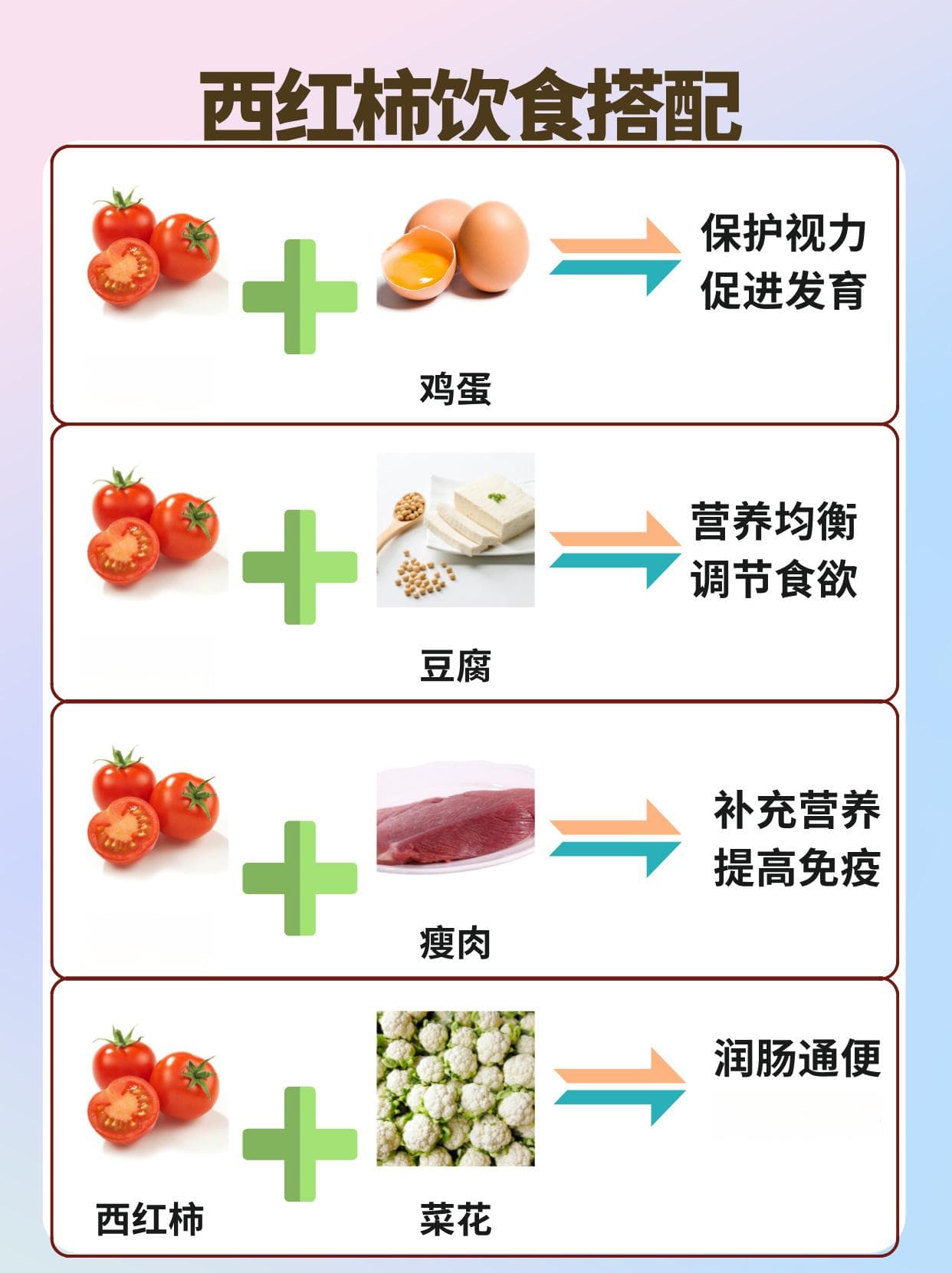 西红柿属性全解析：平性蔬果，健康伴侣