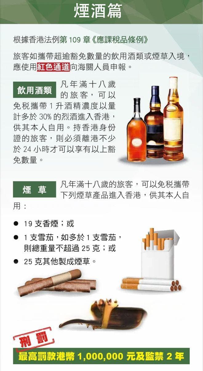 香港入境违禁品全攻略：这些物品千万别带！