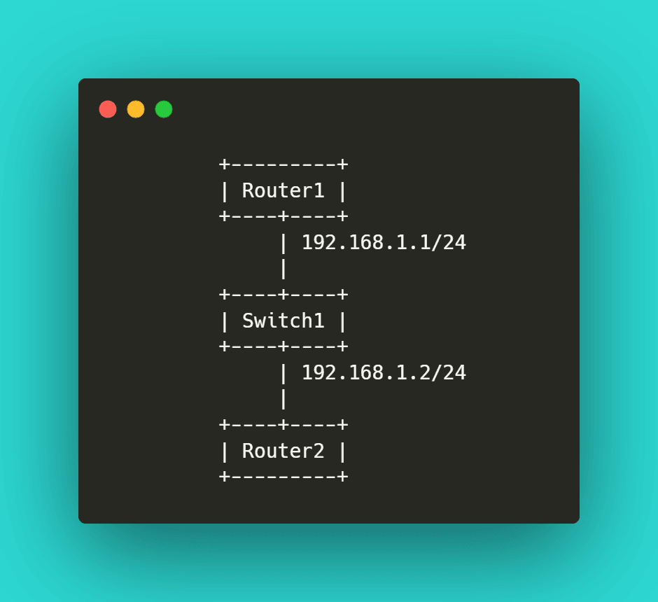 OSPF技术连载5：OSPF 基本配置，含思科、华为、Junifer三厂商配置
