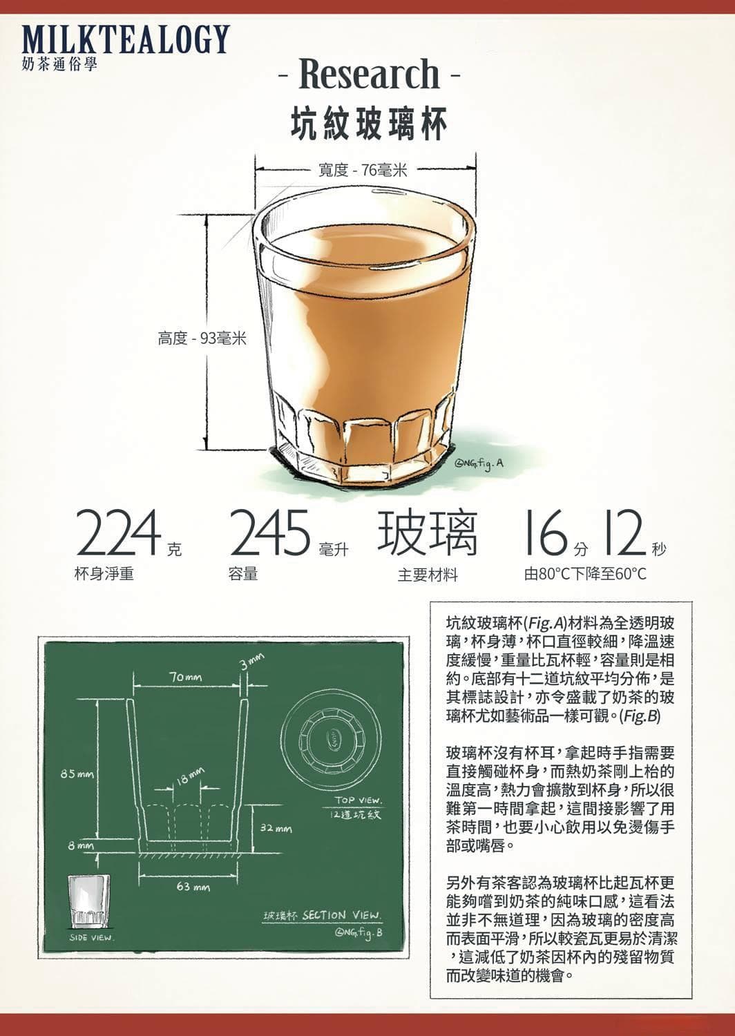 崔氏兄弟的"奶茶通俗学"：从个人爱好到文化研究