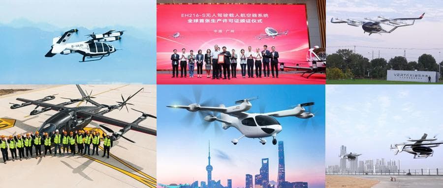 飞行汽车，概念、现状与未来发展趋势