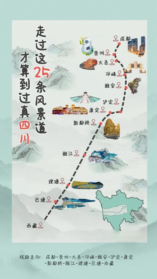 国道318四川段旅游攻略：从成都到西藏的最美景观大道