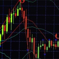 全仓投资策略百科：从入门到精通的全方位指南