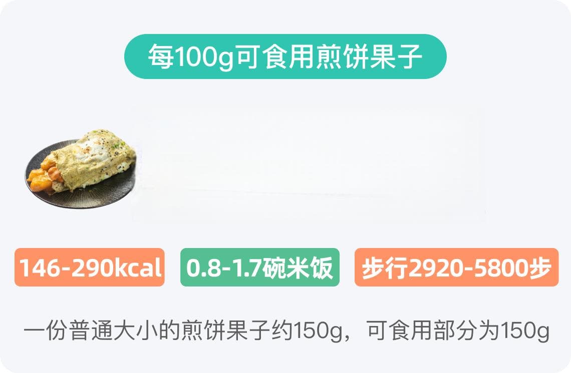 煎饼果子的热量分析与健康食用指南
