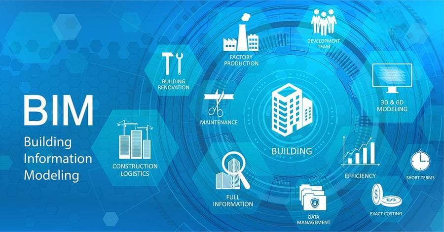 BIM技术在城市大型综合体人防工程中的应用实践与成效分析