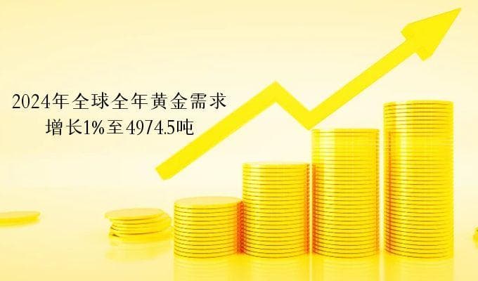全球央行狂囤黄金，现货黄金成2024年表现最好资产