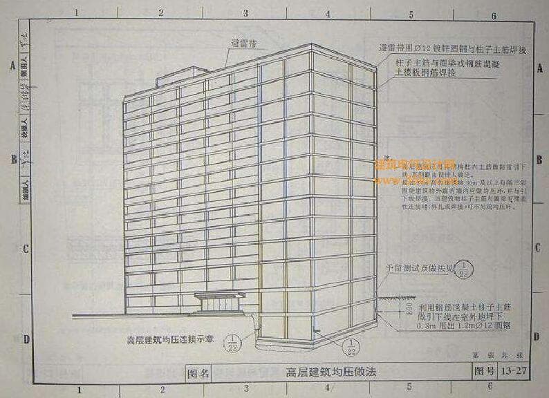 高层建筑均压环设置规范：高度、间距及技术要求详解