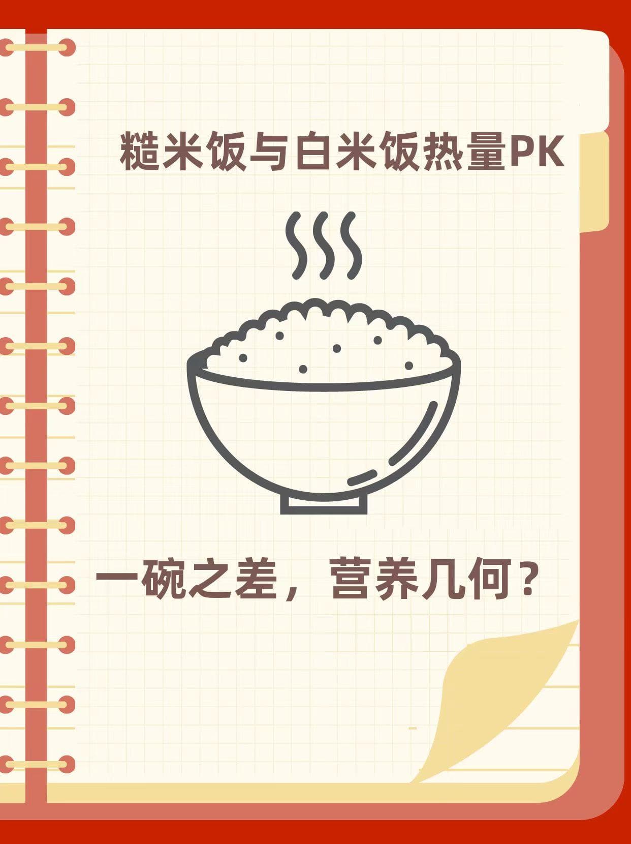 糙米饭与白米饭热量PK：一碗之差，营养几何？