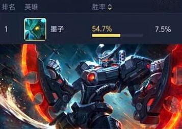 王者荣耀墨子的玩法技巧有哪些？如何提升胜率？