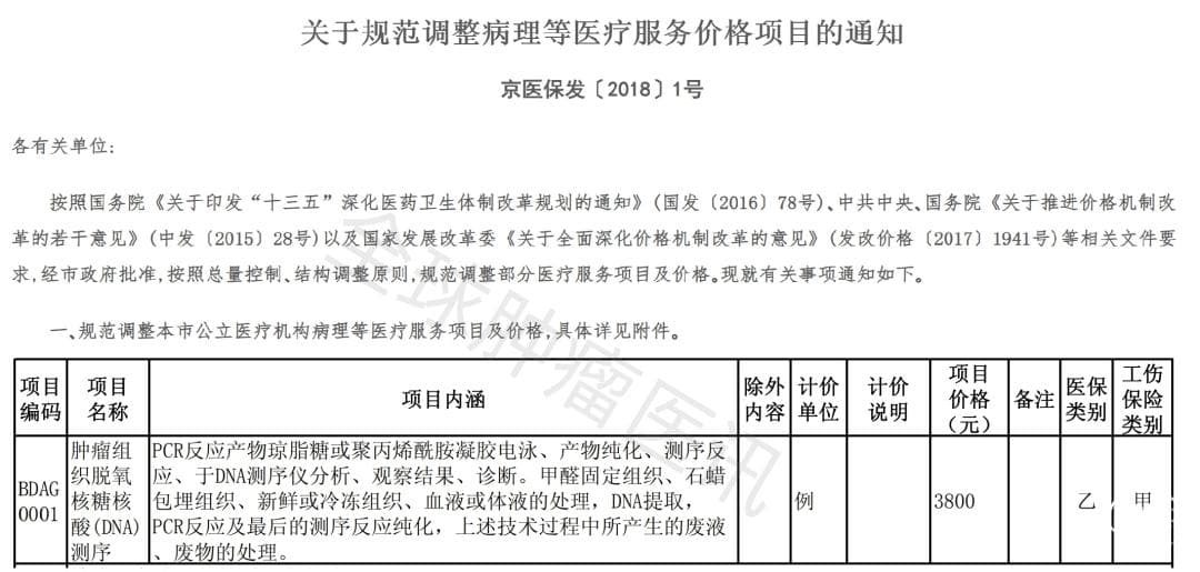 重大利好！多省市将“肿瘤基因检测”纳入医保，报销比例可高达90%