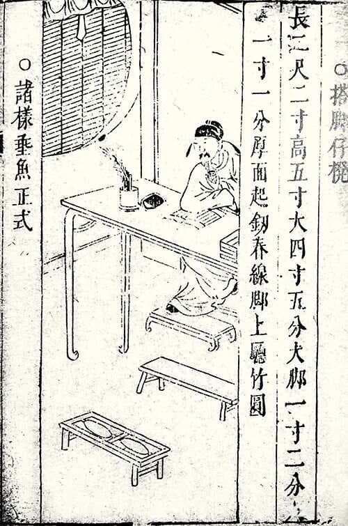 《长物志》与晚明士人的生活美学