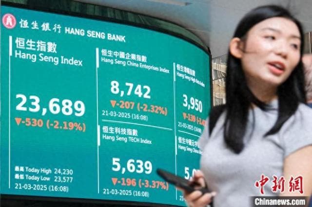 港股公布业绩进入密集期 恒指突破高位后有所调整