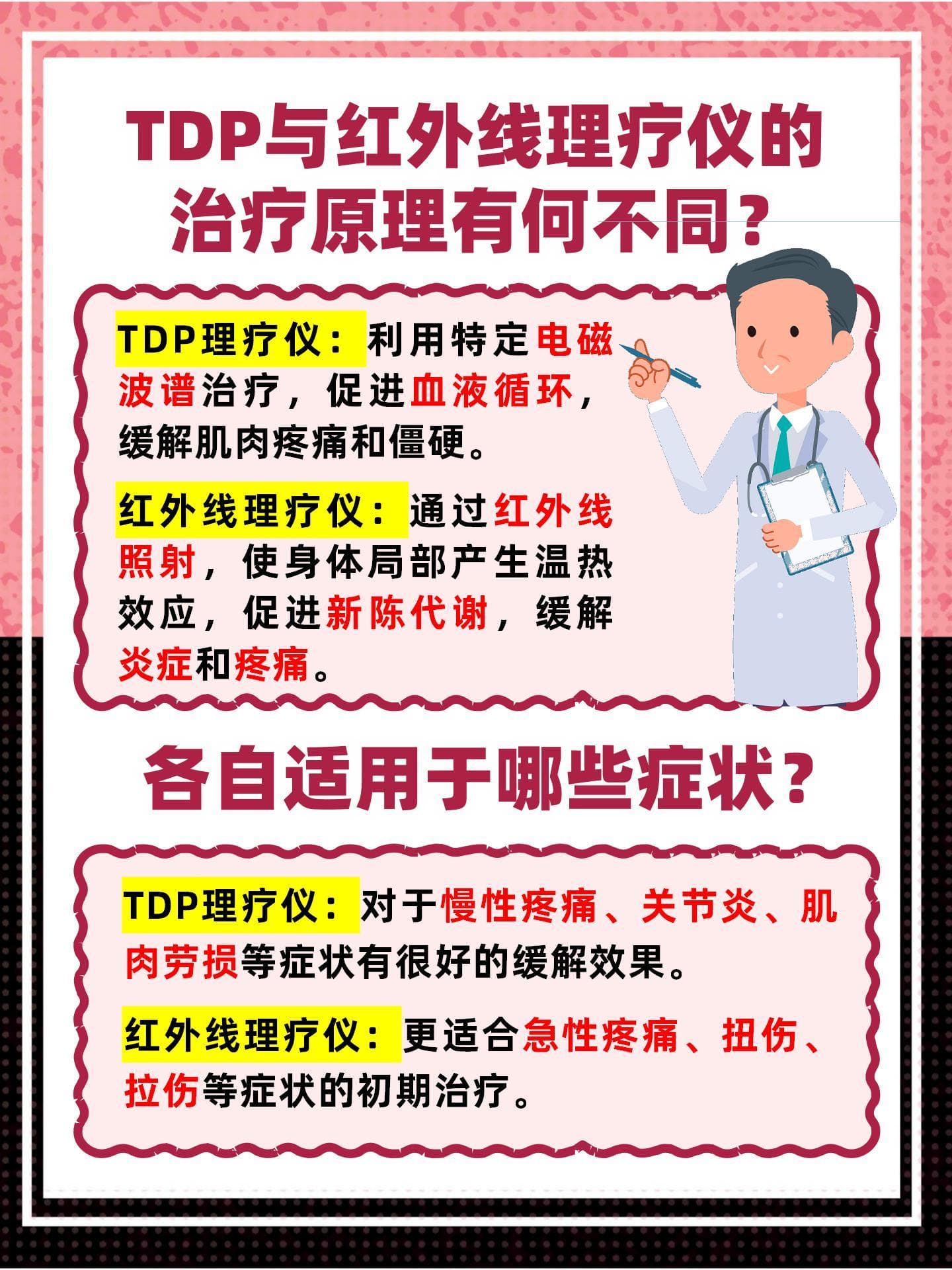 TDP vs 红外线：理疗仪选购全攻略
