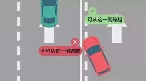 虚线与"鱼骨线"的区别：这些交通标线知识你必须知道