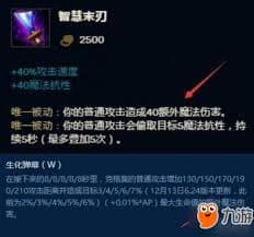 loluzi鼠标灵敏度是多少