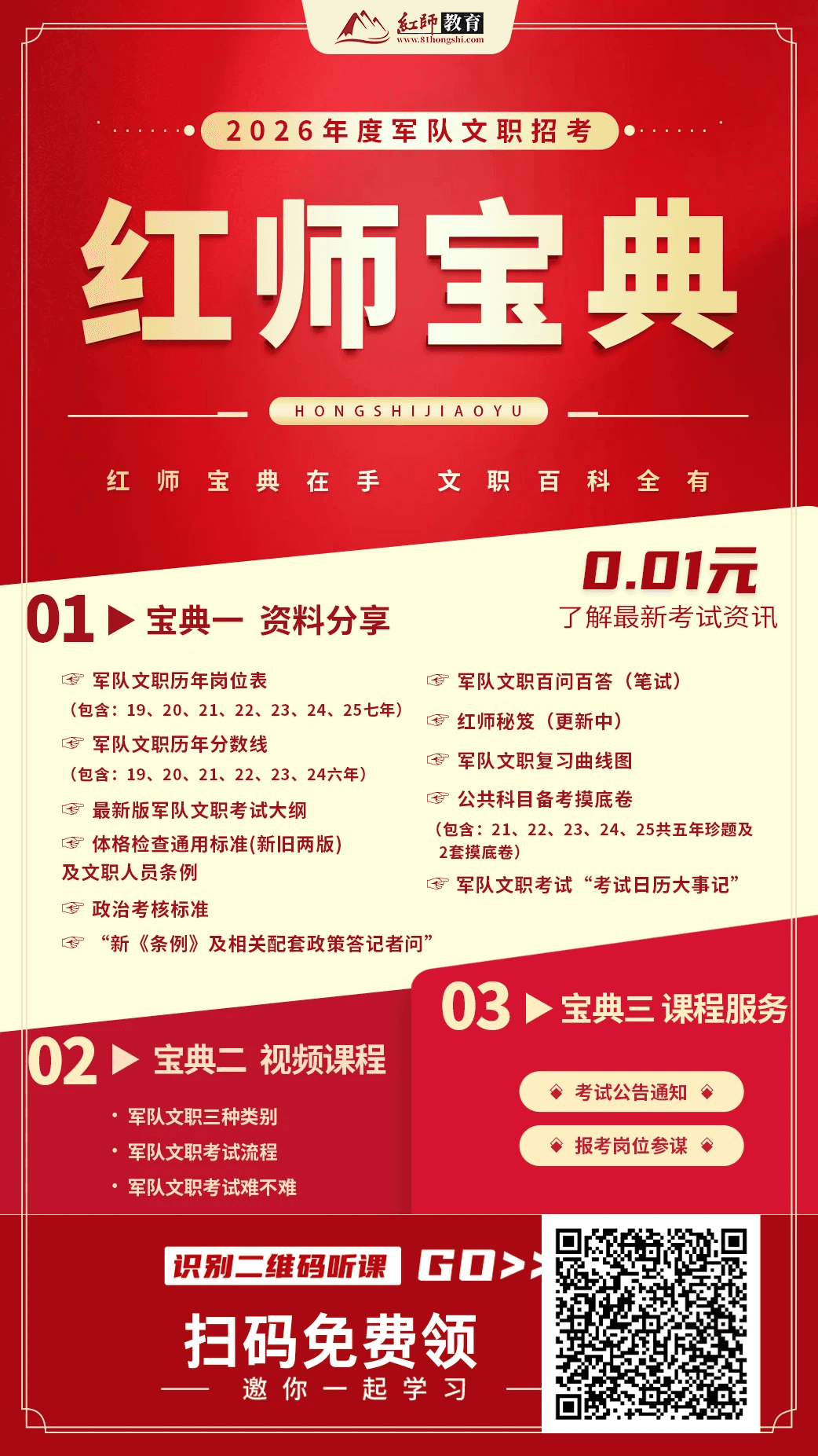 揭秘军队文职编制，一文看懂！