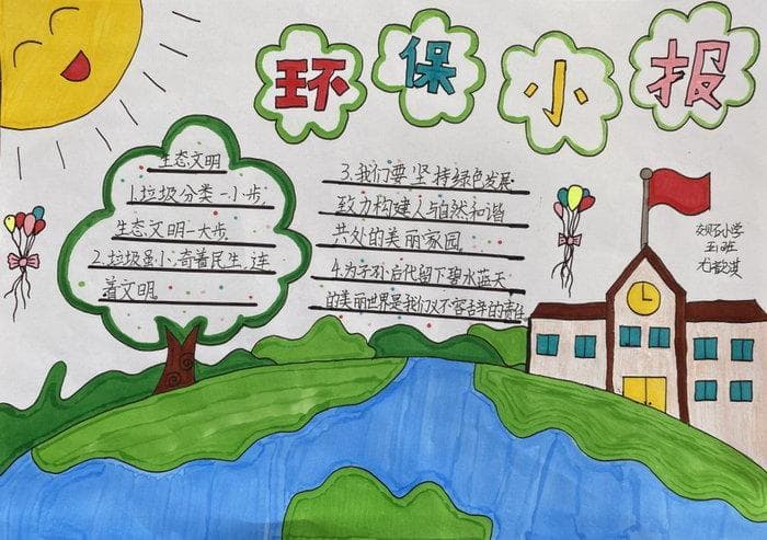 环保手抄报制作全攻略：主题创意与内容设计指南