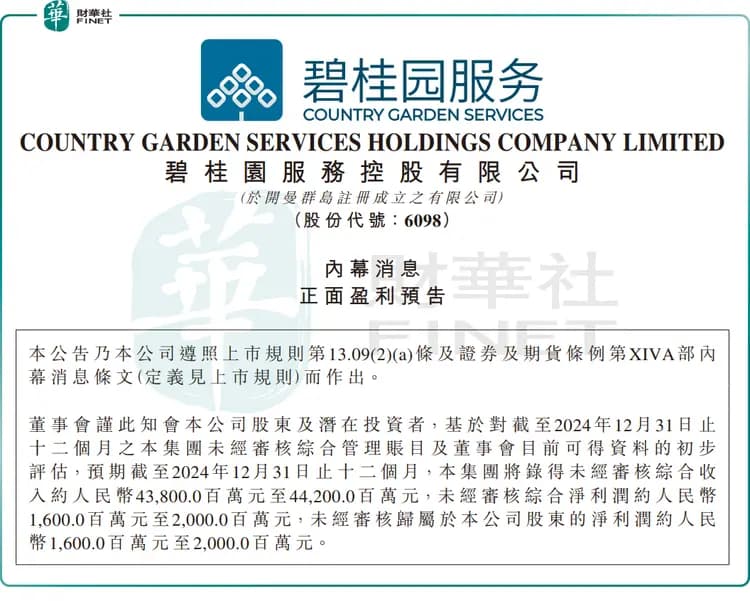 物管股集体躁动！碧桂园服务盈喜后股价涨近8%