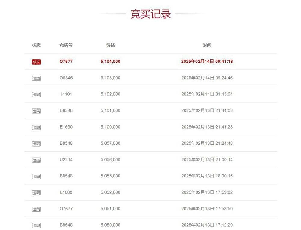 1888万6座RR幻影，17年行驶26万公里，凭什么拍卖510万？