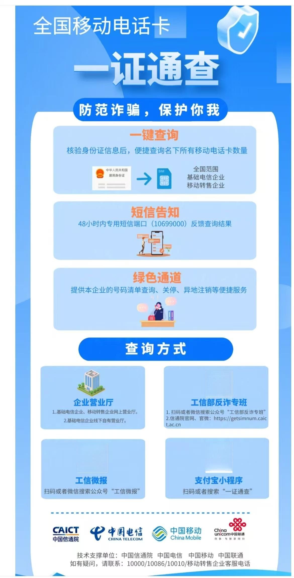 如何查询个人名下注册的手机卡数量？详细图片说明