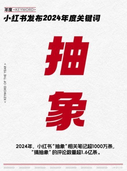 年度关键词“抽象”！网络狂欢背后，是年轻人用“抽象”文化应对压力？