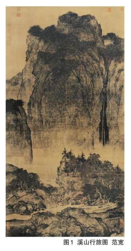 从《溪山行旅图》看山水画创作的演变