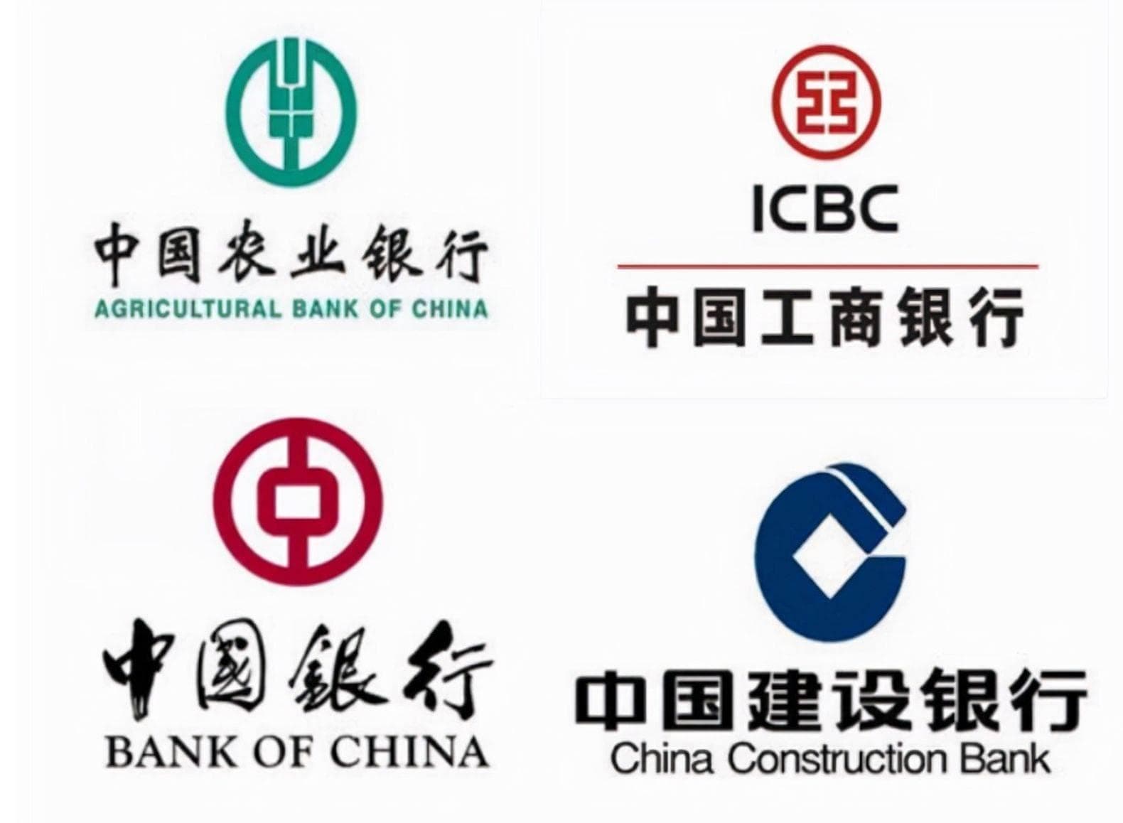 央行和四大行的区别？为啥只有央行可以逆回购？