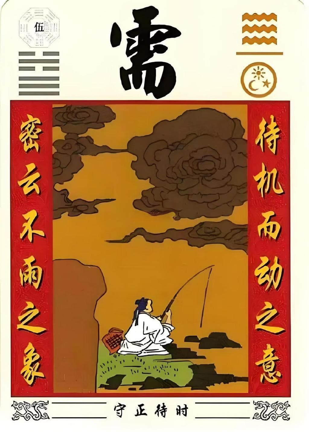 水天需卦：易经中的等待智慧