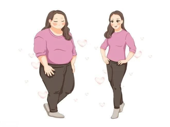 为什么同样体重、身高的两个人，身材胖瘦不一样？