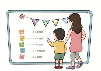 如何帮助孩子设定 可行的学习目标？