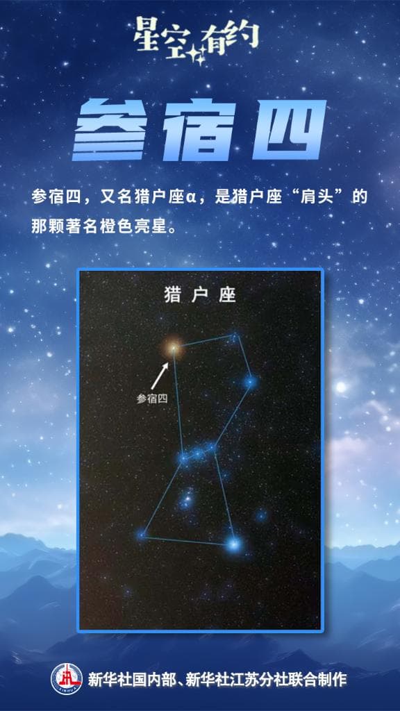 星空有约｜炸不炸？何时炸？为何炸？三问猎户座参宿四