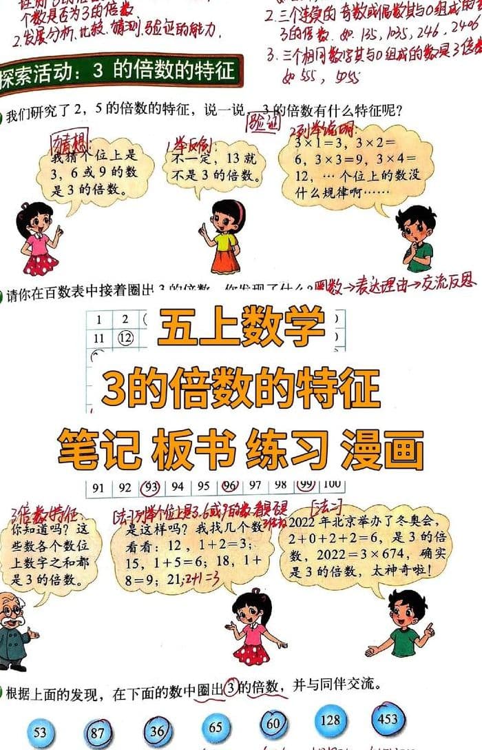 6的倍数有哪些？一文详解6的倍数特征与判断方法