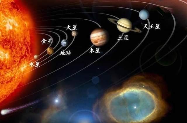 2025年十二星座幸运色：土星、木星、火星、太阳月亮、金星、水星