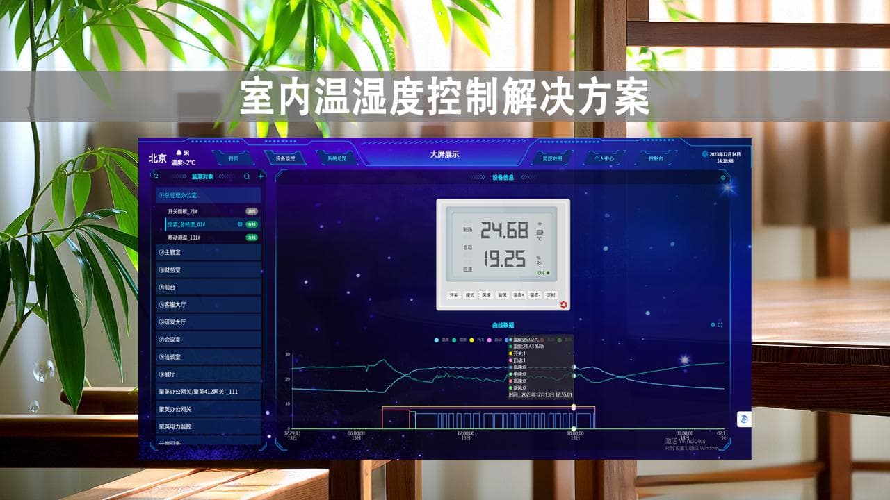 室内温湿度控制解决方案应用