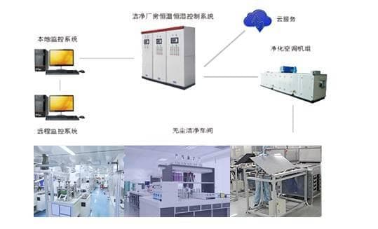 延长恒温恒湿设备寿命的关键：全面维护保养指南
