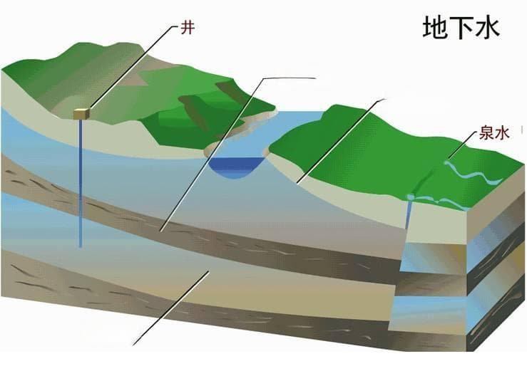 高速公路高边坡监测的方法及自动化系统应用