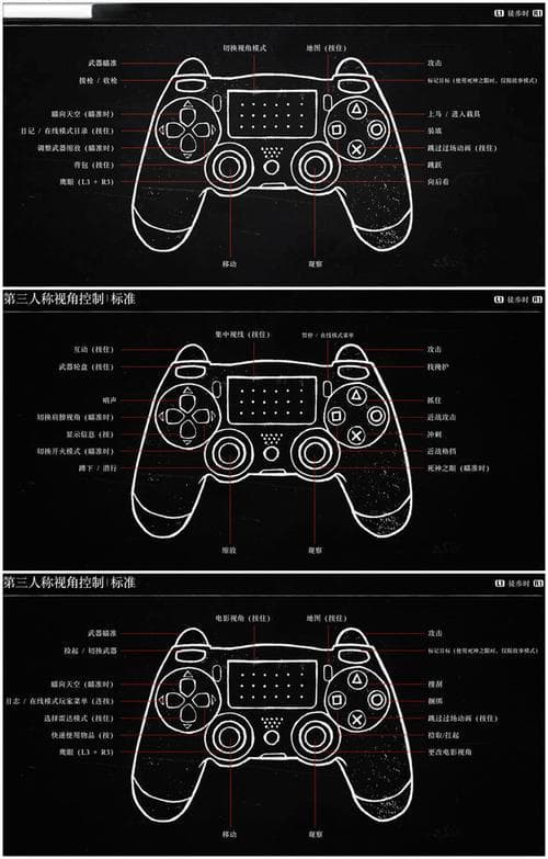 Xbox手柄LS键位详解：新手必修课