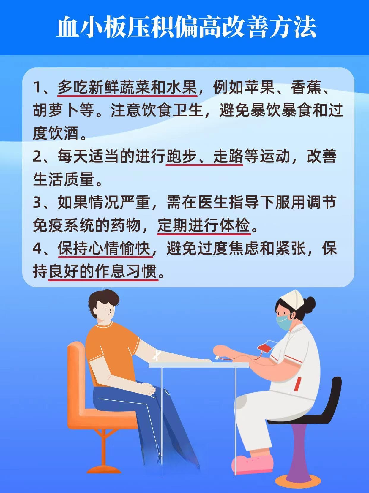 揭秘血小板压积偏高：原因、对策与日常须知