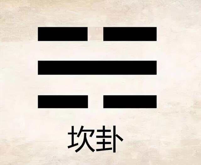 金文所见：易经数字卦