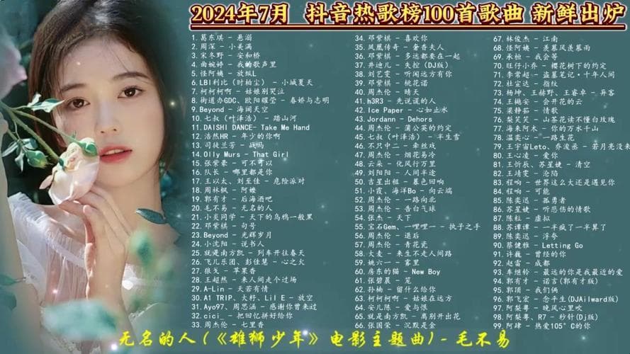 抖音热门歌曲深度解析，探索胆小鬼的独特旋律与细腻情感表达